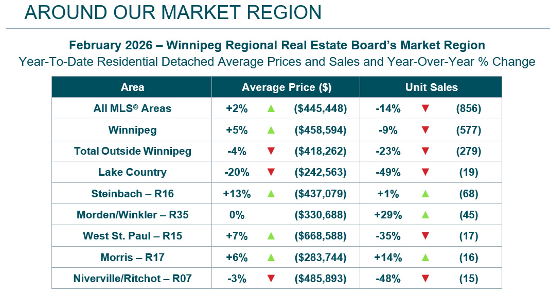 Market Region 1.jpg (199 KB)